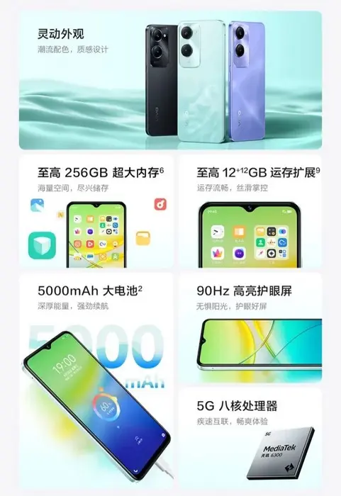 Vivo Y36c Debuts on the Chinese Market
