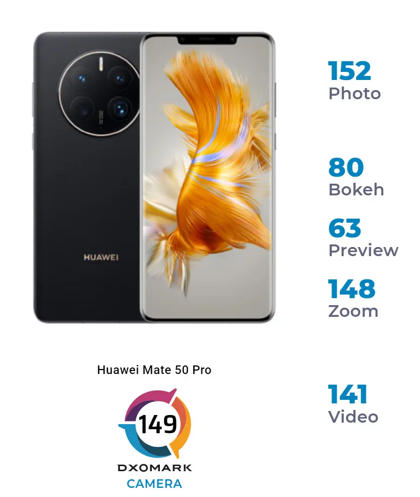  Huawei Mate 50 Pro 