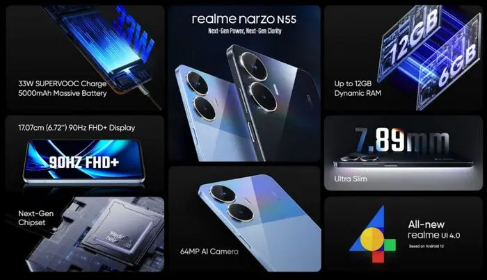   Realme Narzo N55 