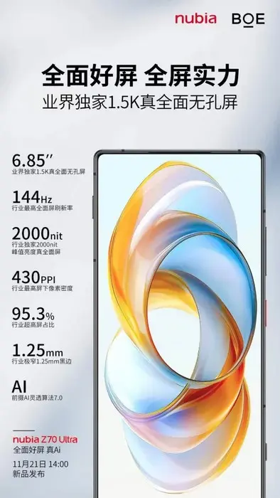  Nubia Z70 Ultra 