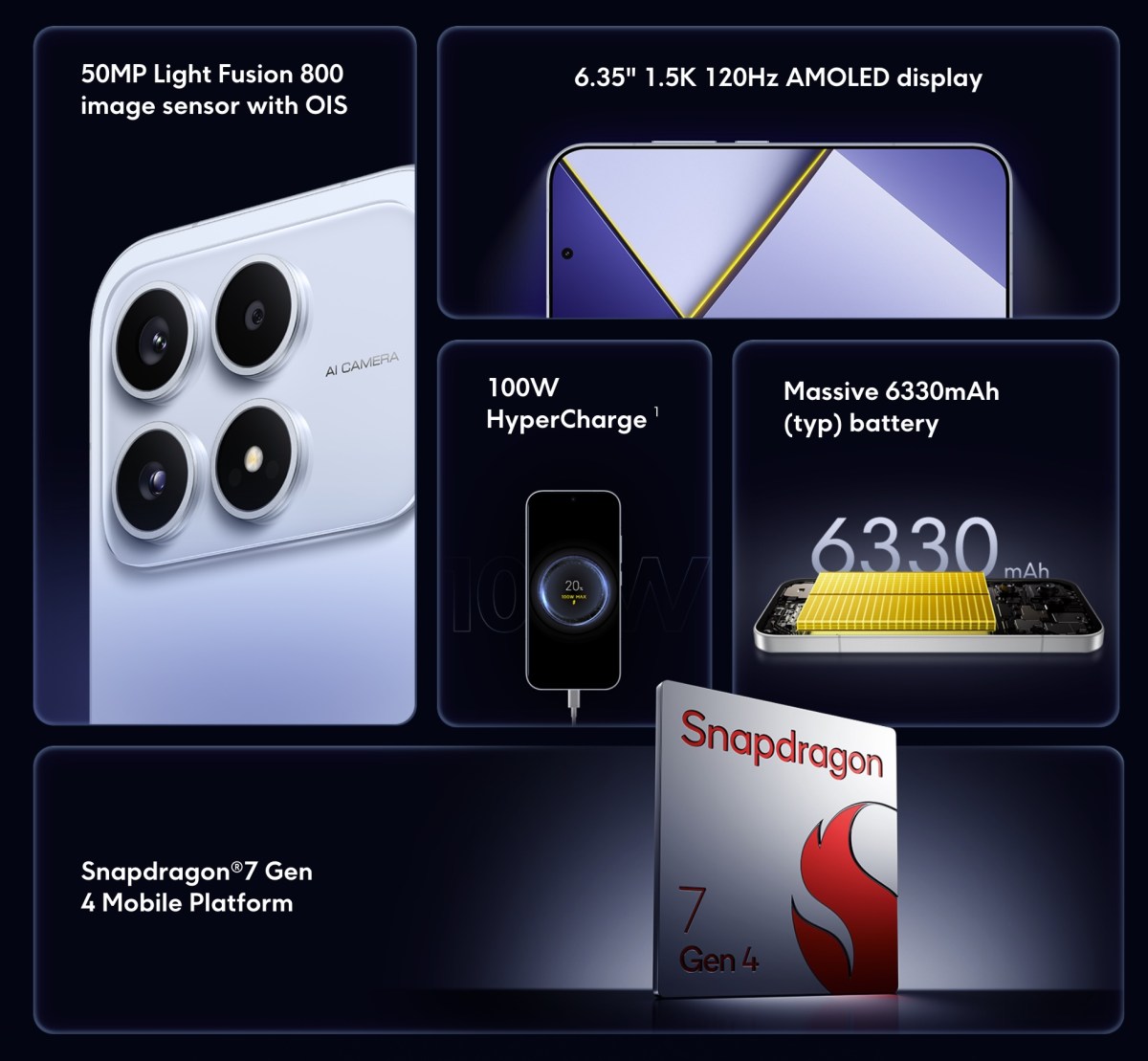 POCO X8s Launches Globally: Compact Design, $399 Price