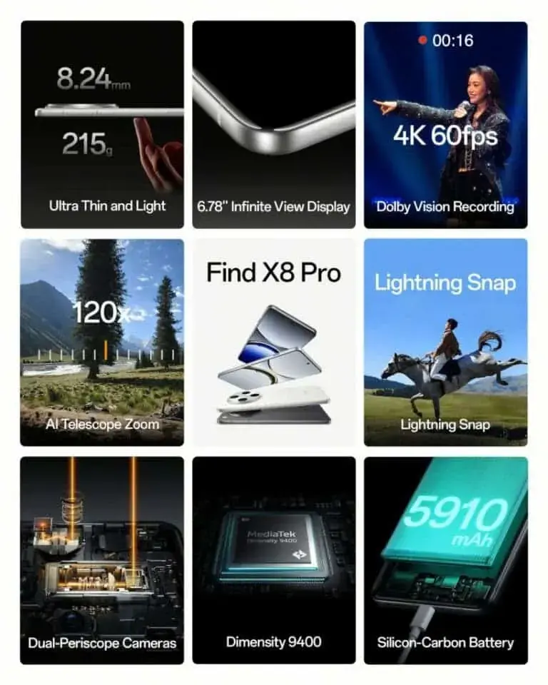  Oppo Find X8