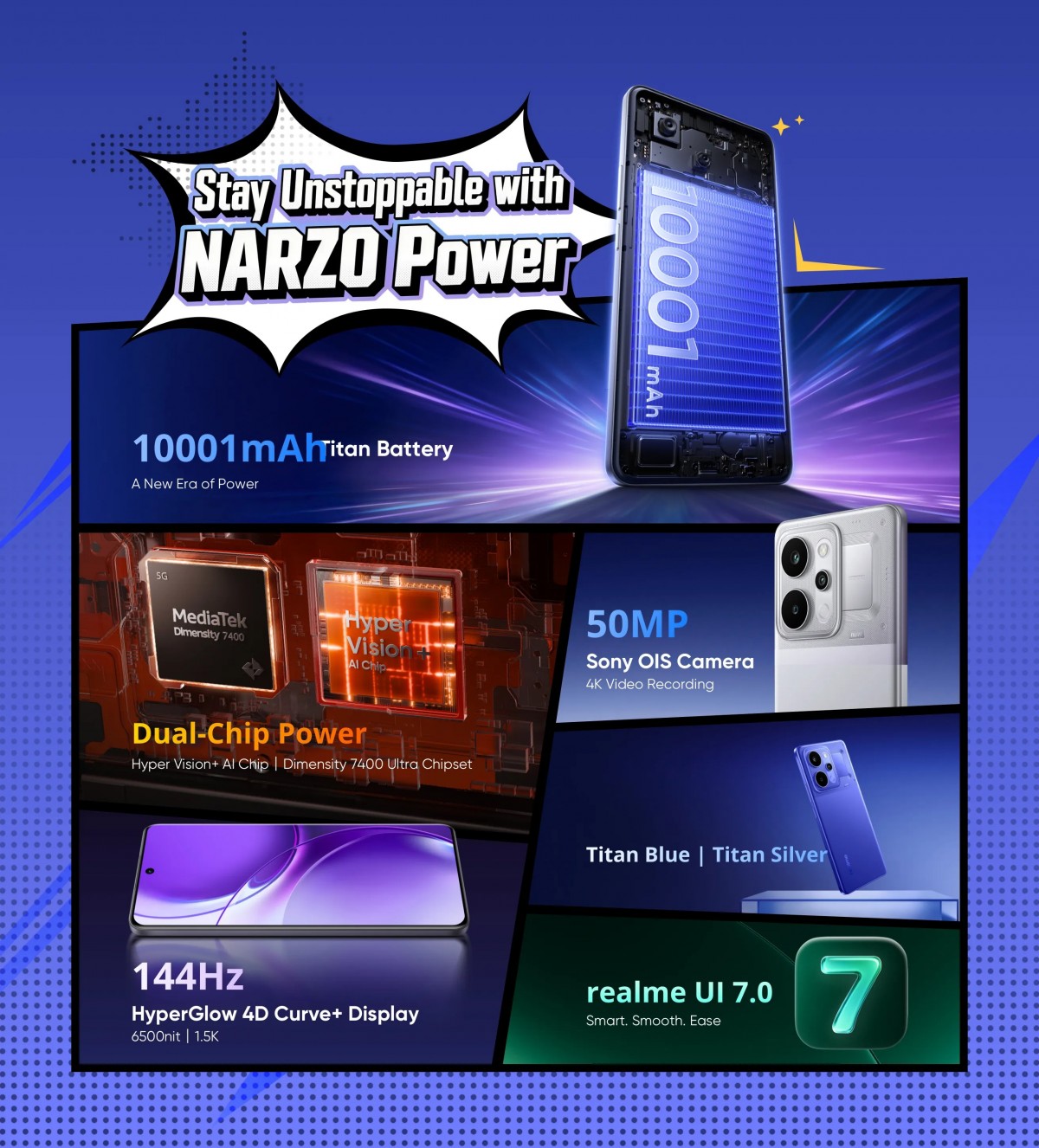  Realme Narzo Power Launch: 10001mAh Battery, 144Hz AMOLED 