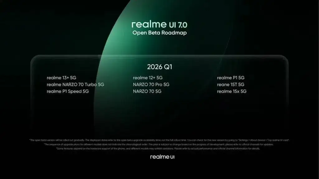  realme UI 7.0 Official with Android 16 and Smarter AI 