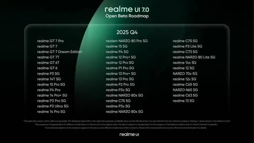  realme UI 7.0 Official with Android 16 and Smarter AI 