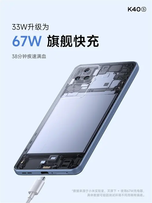 Redmi K40