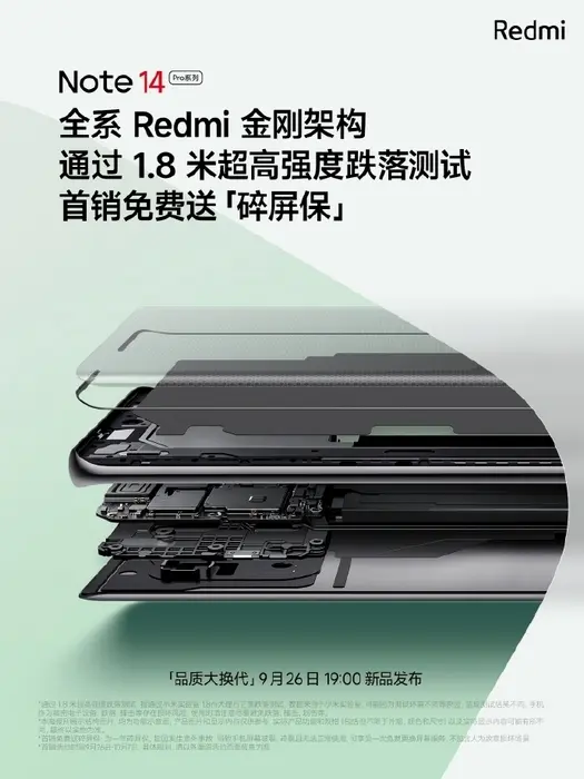 Redmi Note 14 Pro 