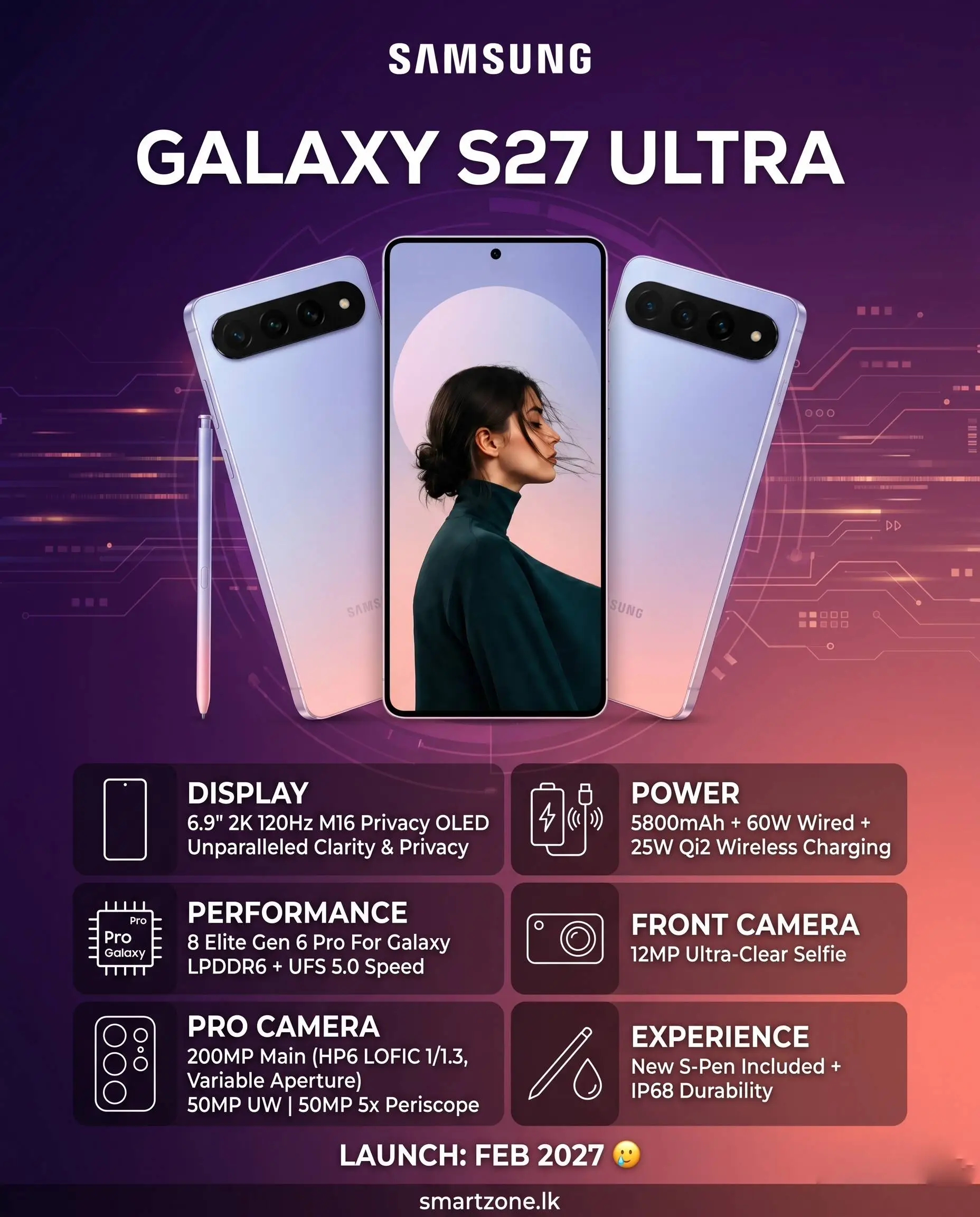  Samsung Galaxy S27 Ultra Leak: 200MP Camera, 5800mAh Battery