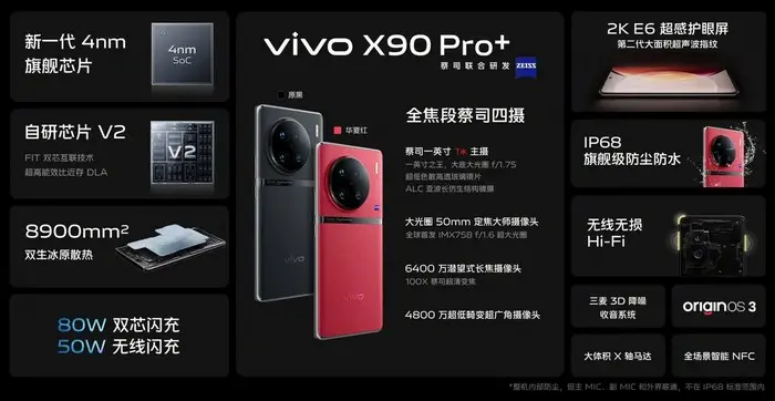  VIVO X90
