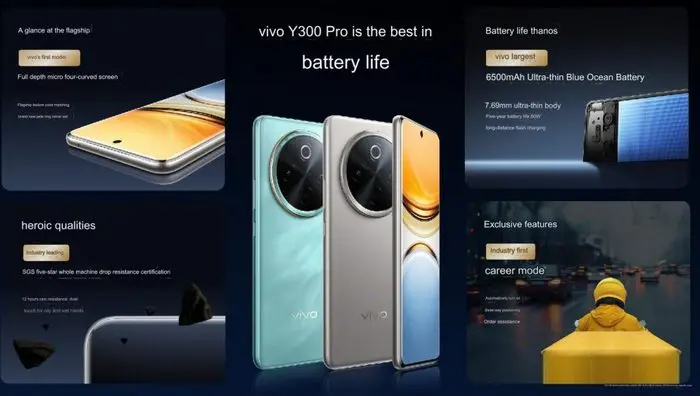 Vivo Y300 Pro