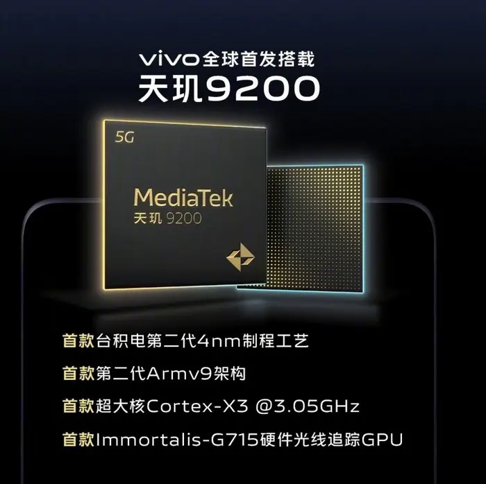  Vivo Mediatek 9200 