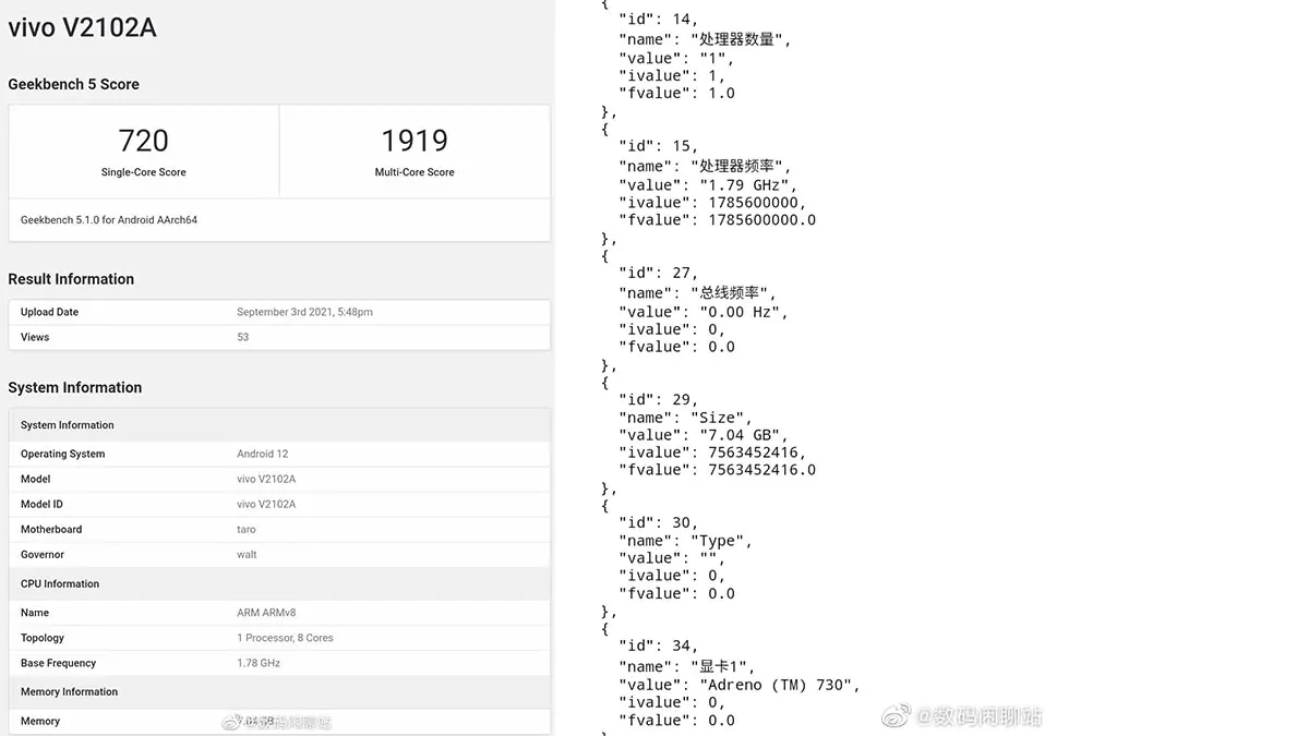 vivo NEX 5 Geekbench