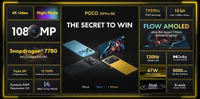  Poco X5 and X5 Pro show off their looks  