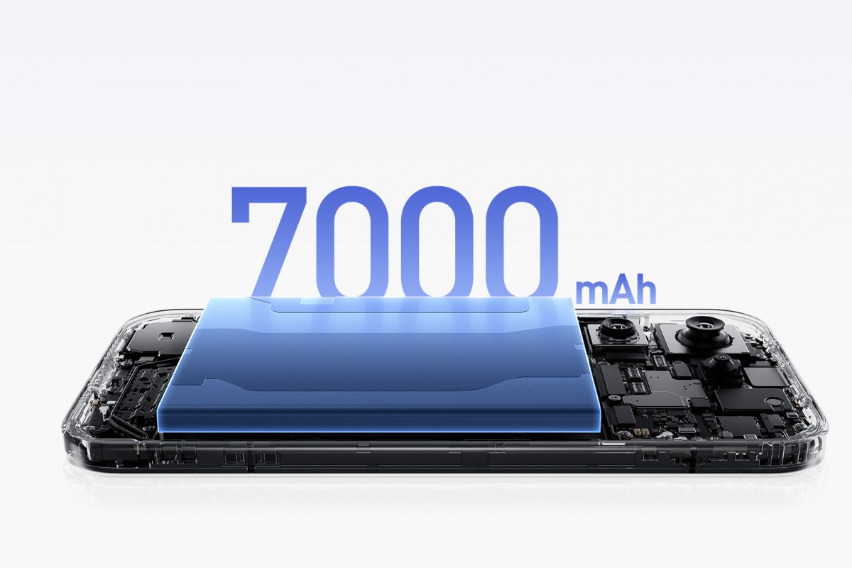 Xiaomi 17 Launch with Snapdragon 8 Elite Gen 5