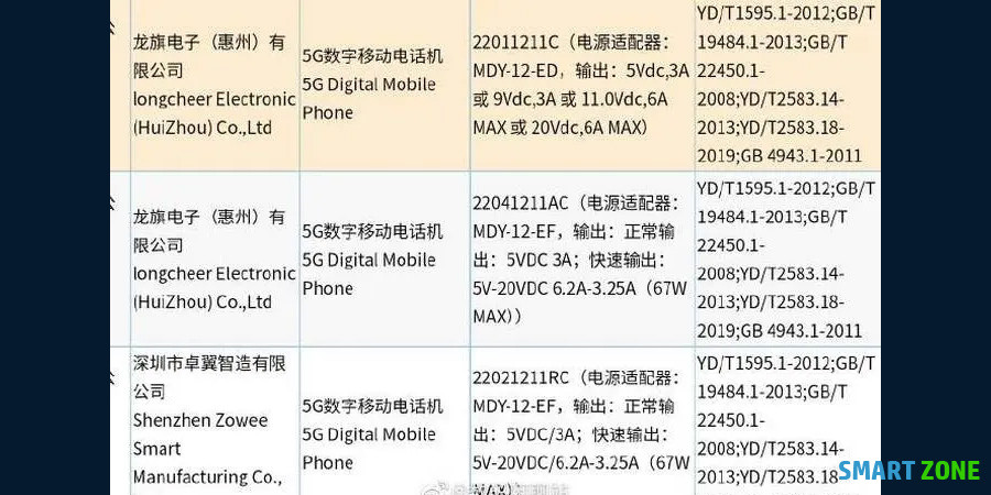 The Redmi K50 Pro is said to receive an OLED display from Samsung